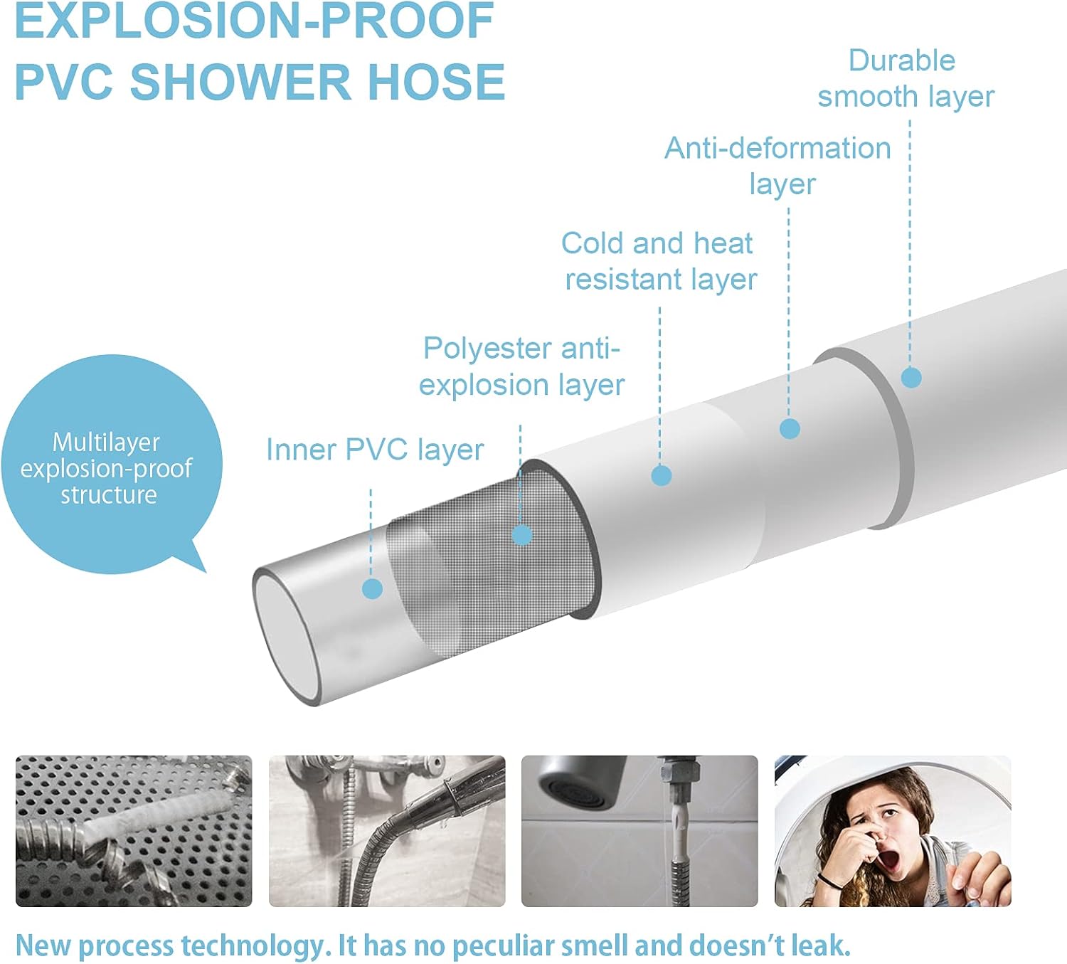 Silicone Flexible Shower Hose  – Silicone Tap Washer Bewertung und Preis