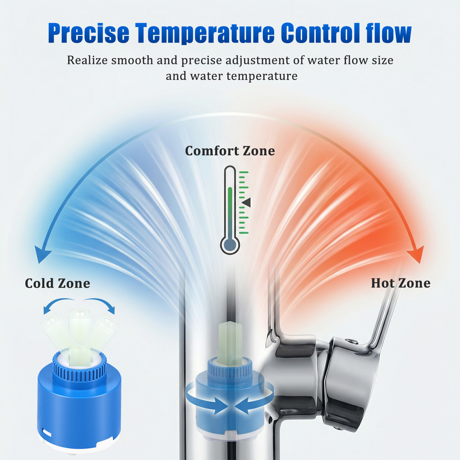 40MM Tap Mixing High Spool Val – Shower Valve Cartridge Bewertung und Preis