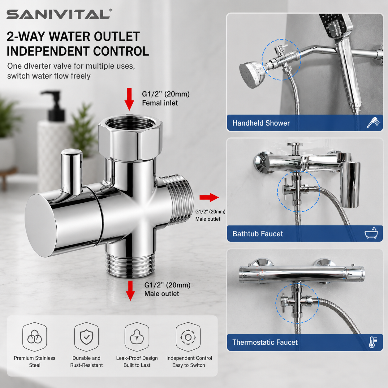 SANIVITAL 3-Way Shower Diverte – Shower Valve Cartridge Bewertung und Preis