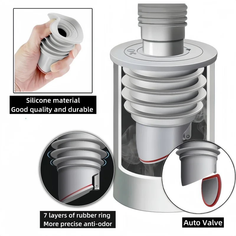 Silicone Sink Stopper Sewer Pi – Drain Pipe Clip Bewertung und Preis