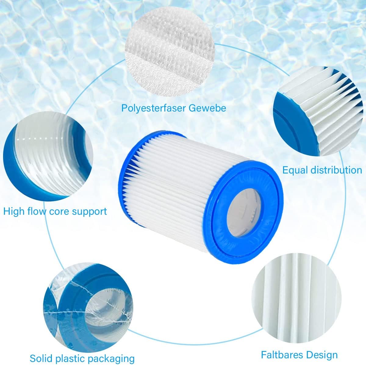 Filter Cartridge for Bestway I – Basin Mixer Cartridge Bewertung und Preis