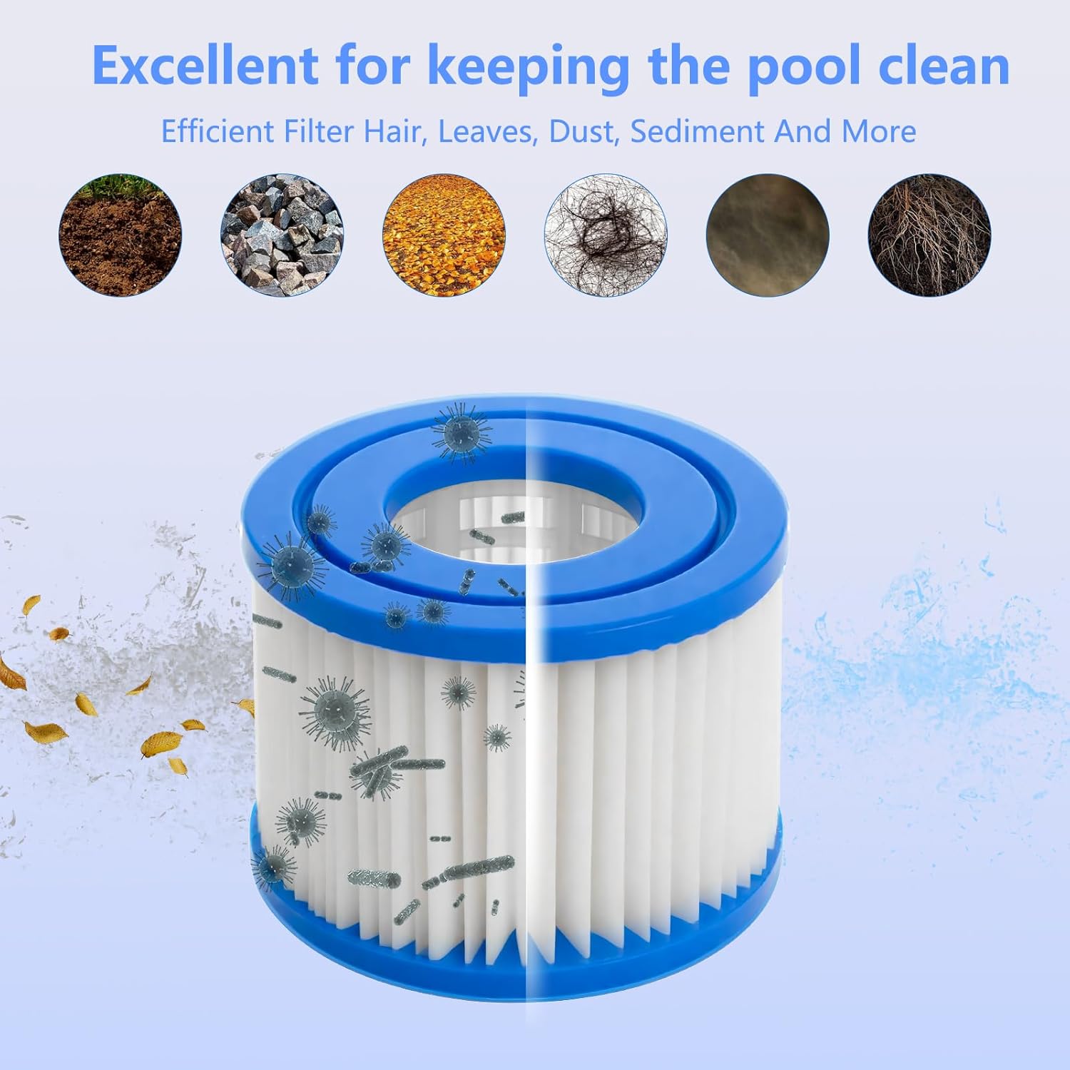 Accessories Type VI Filter Fit – Basin Mixer Cartridge Bewertung und Preis