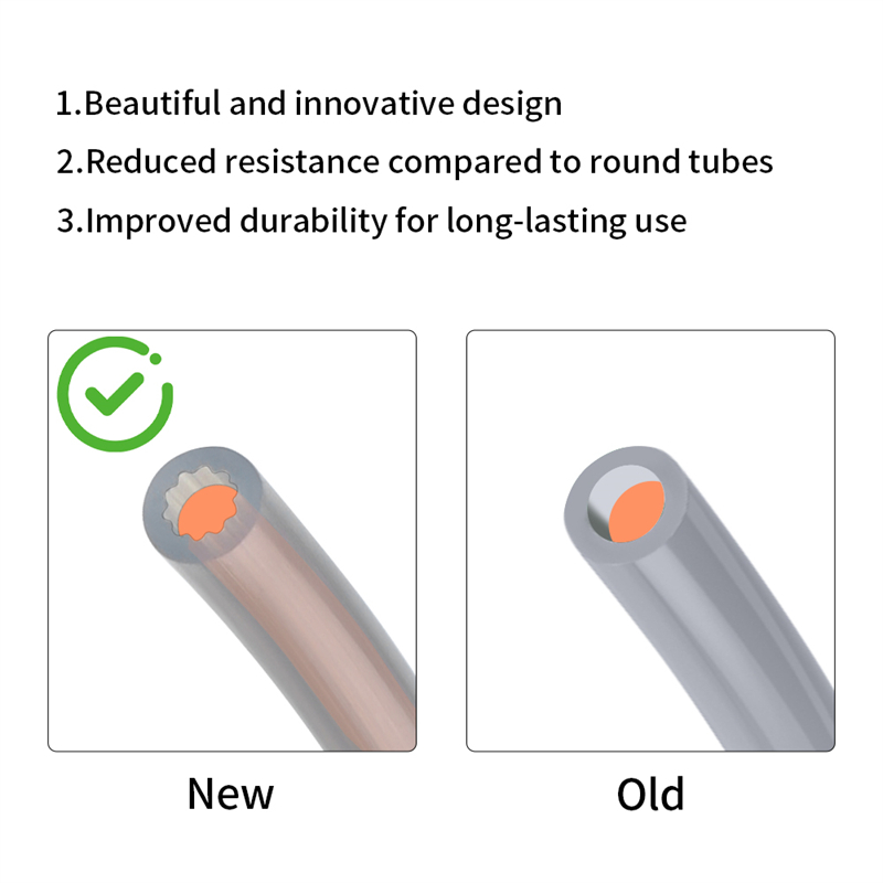 Star Shaped Low Resistance Hig – Ptfe Tape Thread Bewertung und Preis