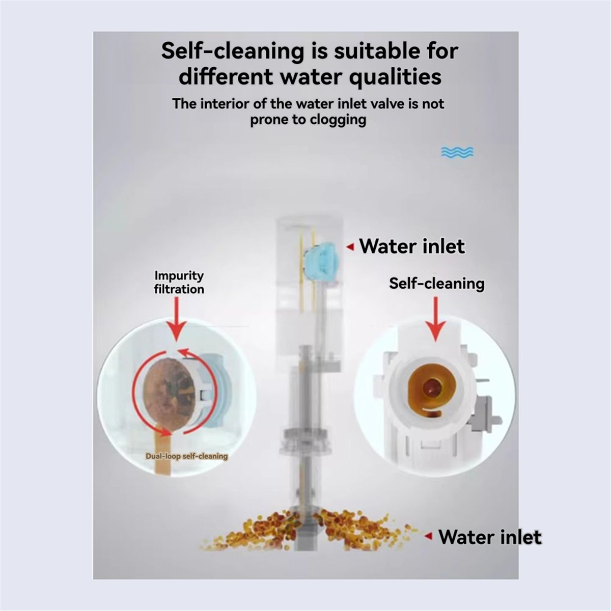 A002 High Performance Universa – Toilet Fill Valve Bewertung und Preis