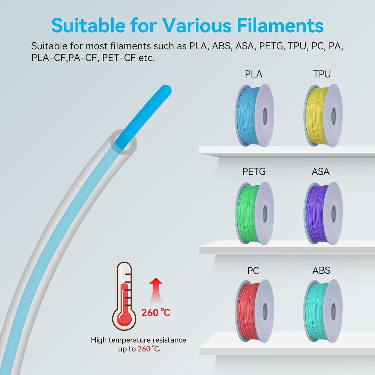 For Bambu Lab Ptfe Tube P1P AM – Ptfe Tape Thread Bewertung und Preis