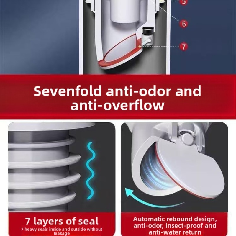 Sink Plug Sewer Pipe Sealing R – Drain Pipe Clip Bewertung und Preis