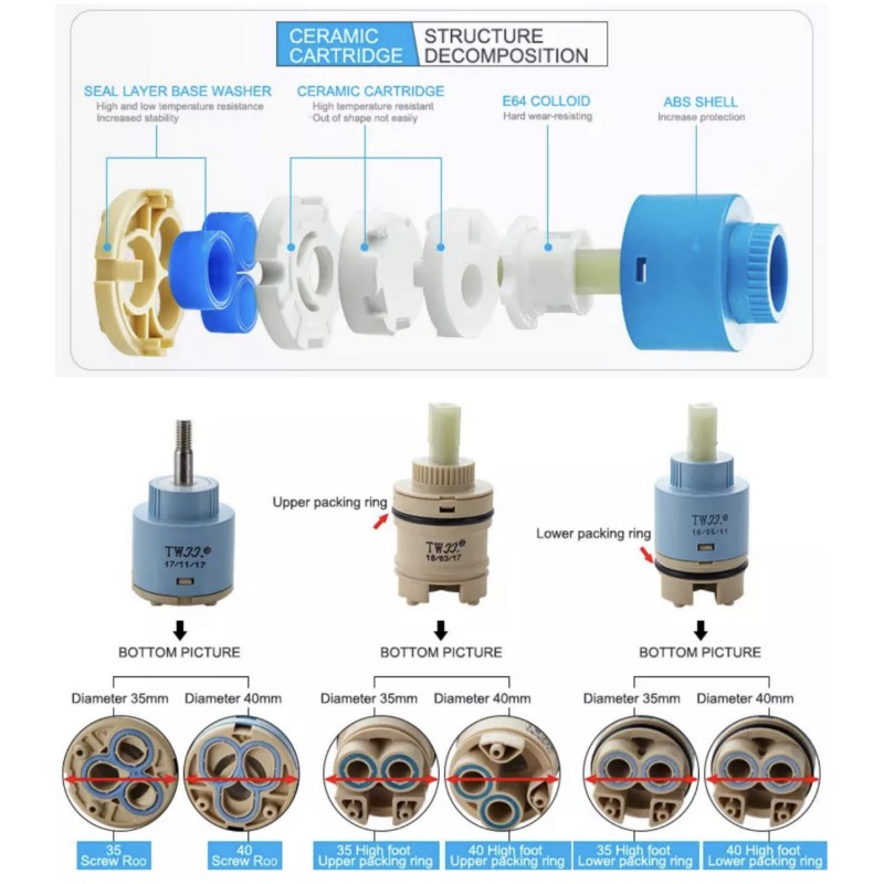 Faucets Mixing Spool Valve 25  – Shower Valve Cartridge Bewertung und Preis