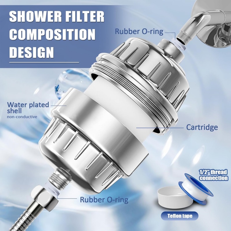 15/20 Stages High Output Showe – Shower Valve Cartridge Bewertung und Preis